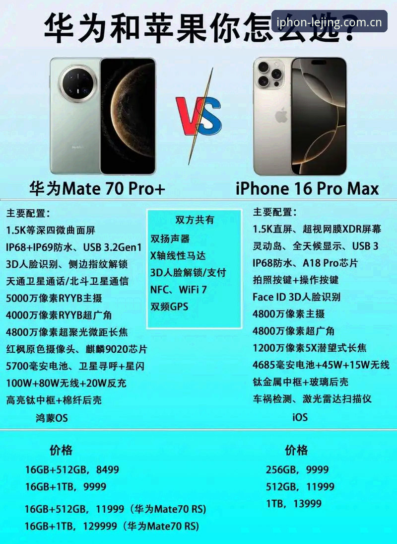 乐竞产品哪个好 乐竞苹果版产品对比详解:哪一款更适合你的数字生活?